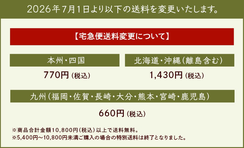 送料ついて重要なお知らせ｜Important notice regarding shipping costs