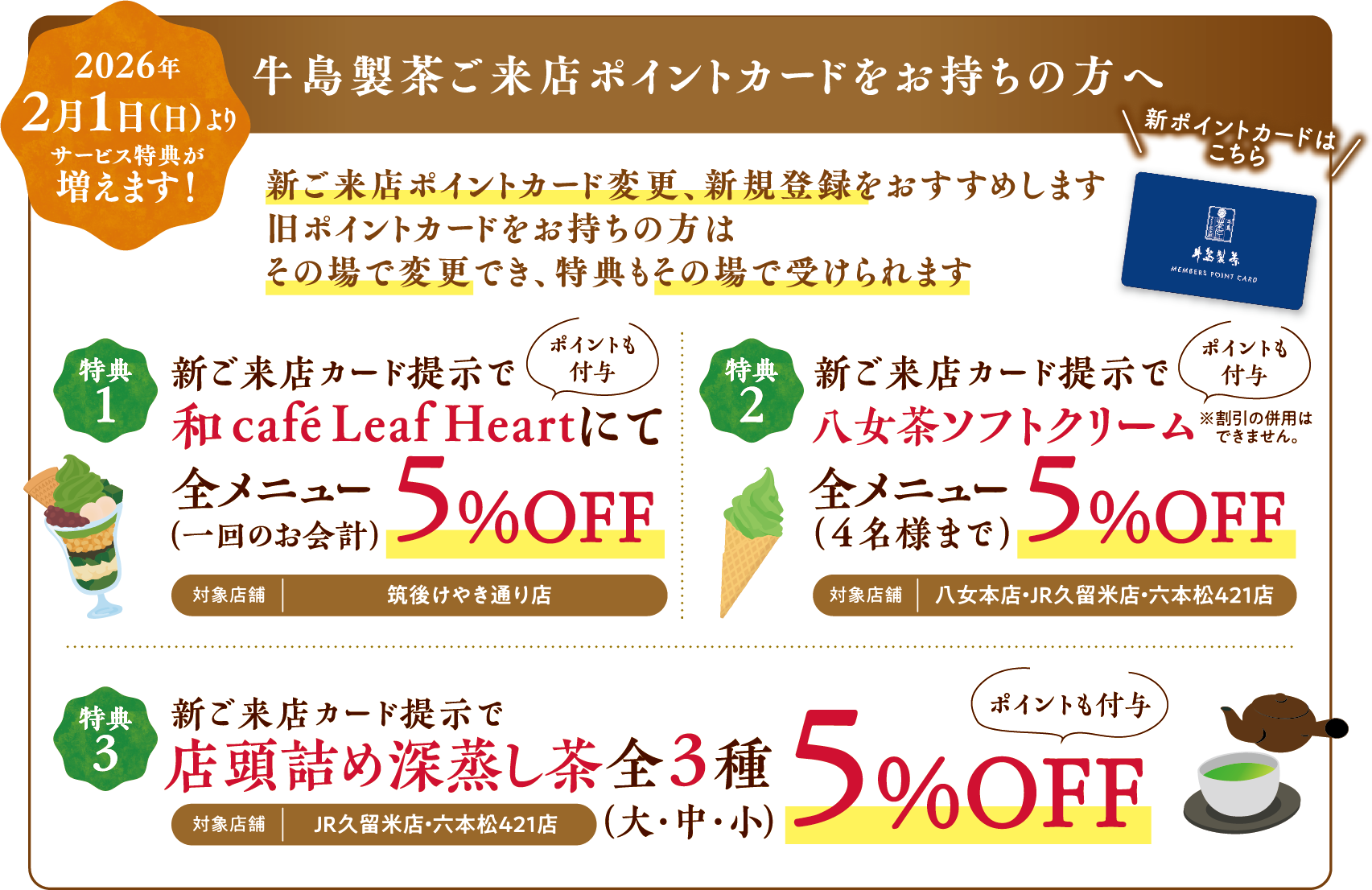 ポイントカードの特典追加